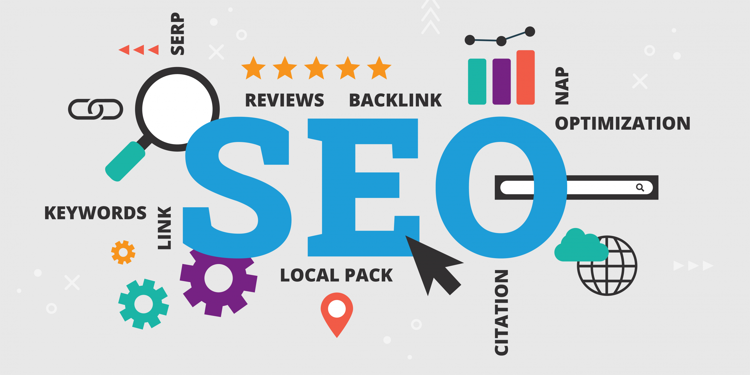 fintech seo services